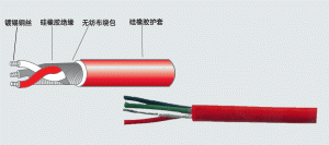 福建硅橡胶绝缘电力电缆
